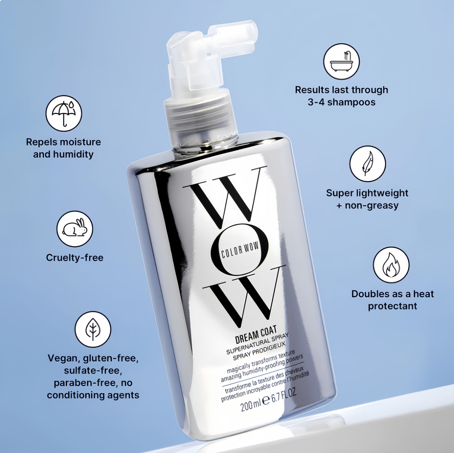 Dream Coat Supernatural Spray